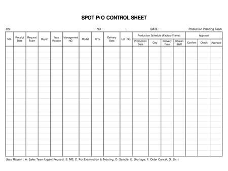 SPOT PO CONTROL SHEET