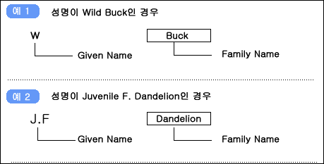 영문인쇄체