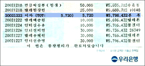 이자에 대한 소득세