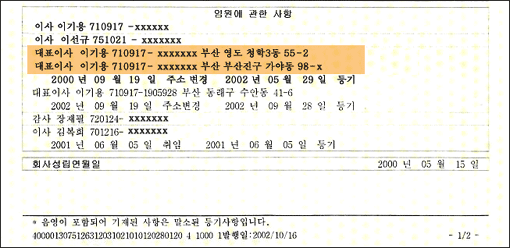 임원에 관한 사항