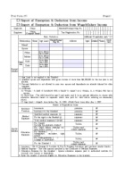 (Tax Form 37)Report of Exemption & Deduction from Income