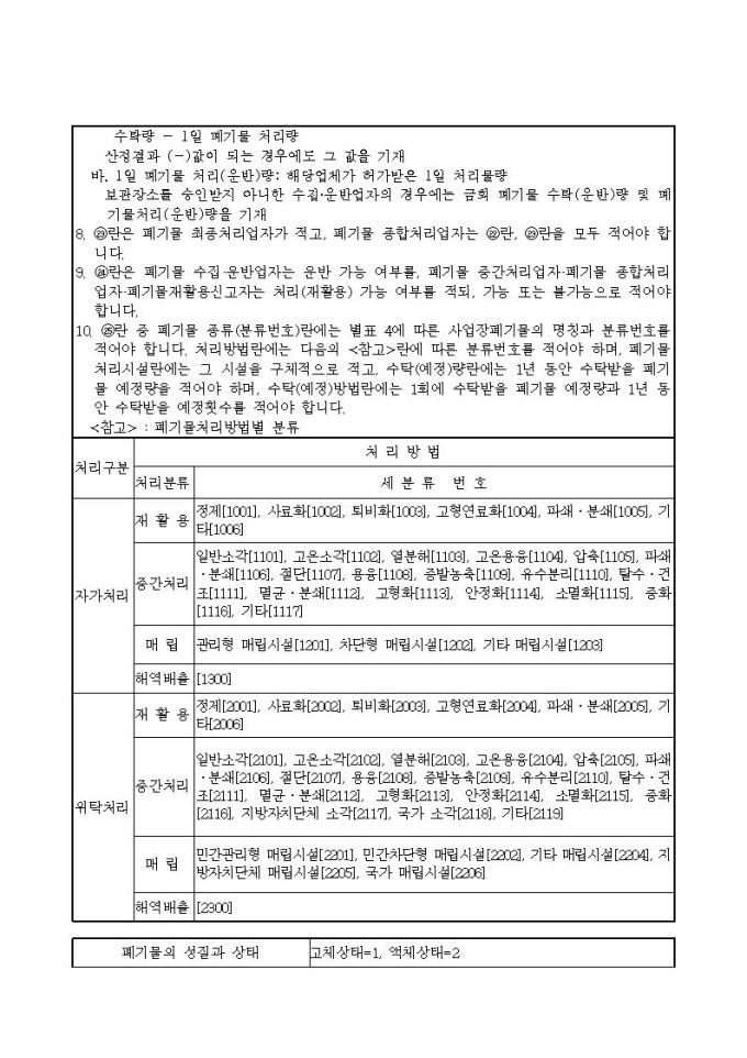 수탁처리능력확인서 폐기물수탁확인서 | 비즈폼 - 샘플,양식 다운로드