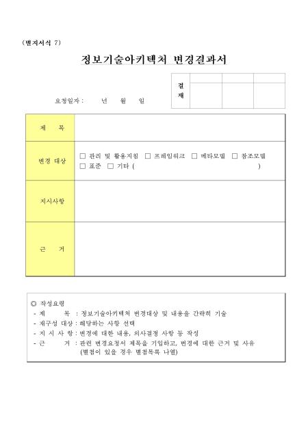 대한민국 대표서식 사이트 비즈폼 계약서,이력서,사직서,제안서,사업계획서,재직증명서,문서양식