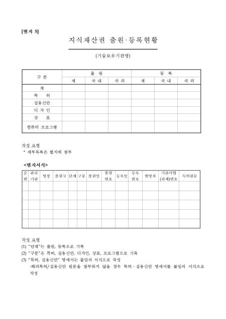 대한민국 대표서식 사이트 비즈폼 계약서,이력서,사직서,제안서,사업계획서,재직증명서,문서양식