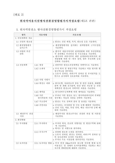 대한민국 대표서식 사이트 비즈폼 계약서,이력서,사직서,제안서,사업계획서,재직증명서,문서양식