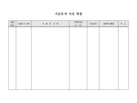 대한민국 대표서식 사이트 비즈폼 계약서,이력서,사직서,제안서,사업계획서,재직증명서,문서양식