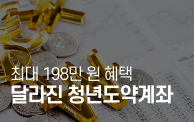 달라진 청년도약계좌 가입자 혜택