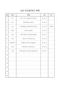 미리보기