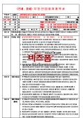 미리보기