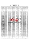 미리보기
