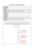 미리보기
